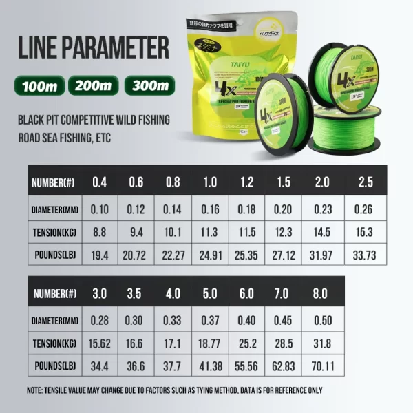 Linha de pesca trançada com 4 fios origem japonesa 4 Fios 100M - Image 2