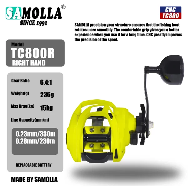 Carretilha de Baitcasting - 6.4:1, Drag de 15kg, Base de Metal - Image 3